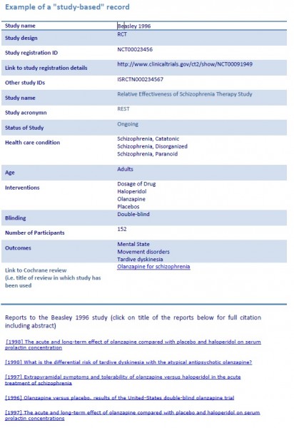 Example of a study-based register record